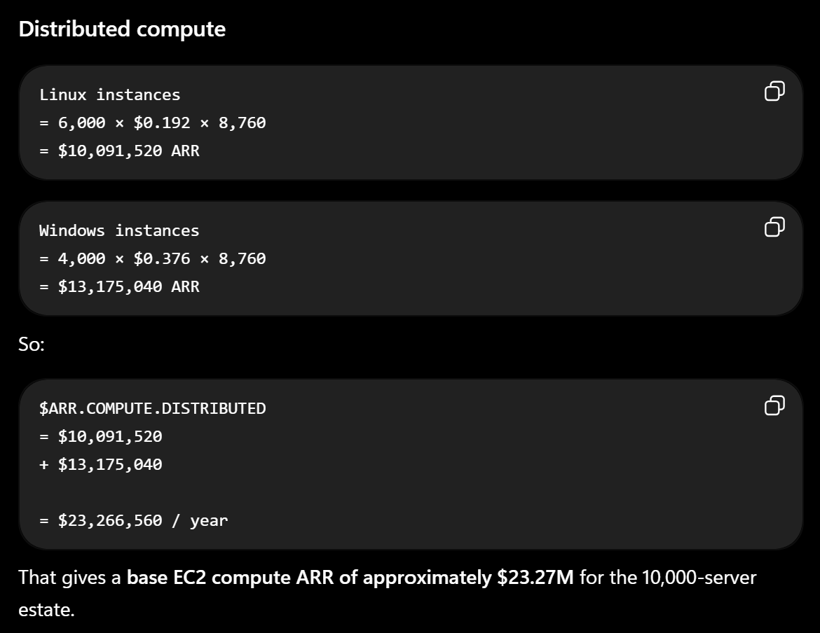 ARR calculation for ten thousand operating system instances