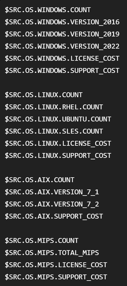 ET operating system scope variables