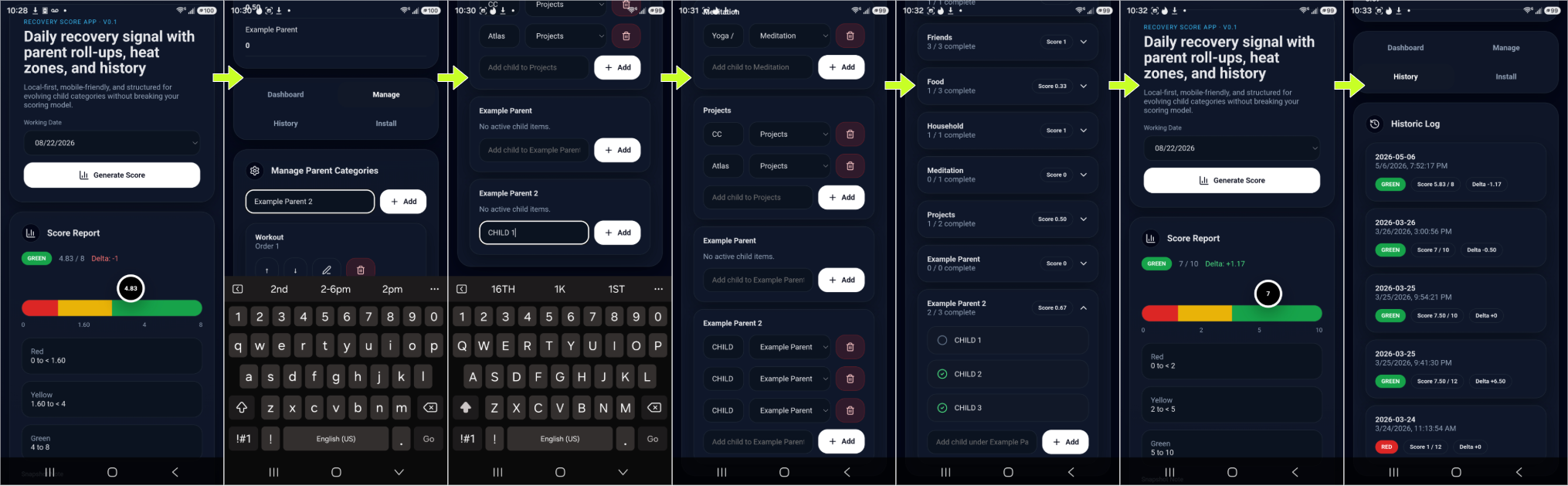 Healthcare Tracker screens showing score generation, configurable parent and child categories, dynamic completion scoring, and historical logs
